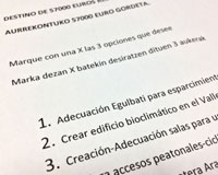 Los vecinos de Sarriguren ya pueden votar las propuestas de los “presupuestos participativos”