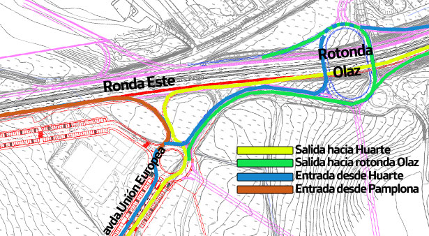 nuevos_accesos_sarriguren_salesianos_plano