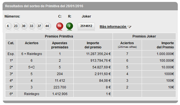 primitiva_sarriguren_combinacion_ganadora